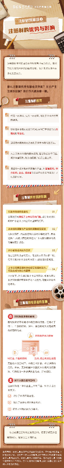 長圖：【注冊制情報(bào)局】注冊制的優(yōu)勢與影響.jpg